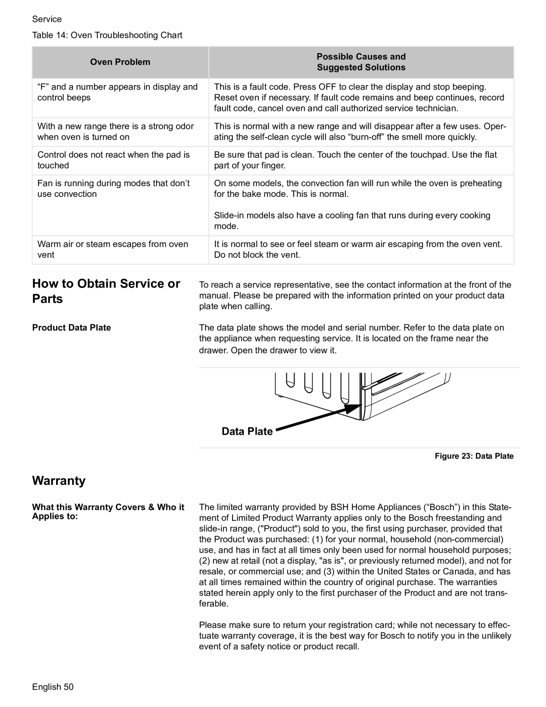 Bosch Appliances HDS7052U manual How to Obtain Service or Parts, Warranty, Product Data Plate 