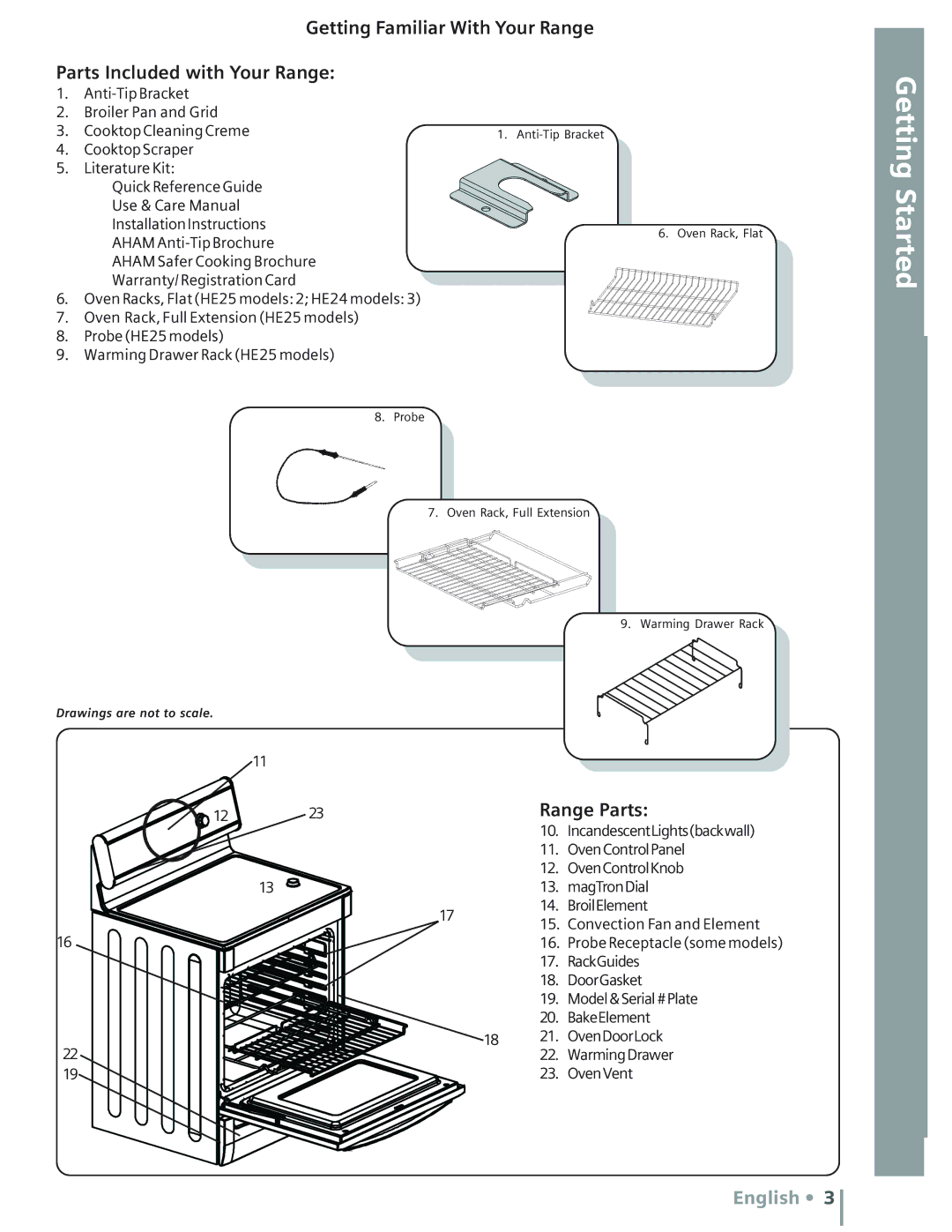 Bosch Appliances HE2516U, HE2515U, HE2515C, HE2415U, HE2416U, HE2416C, HE2415C manual Range Parts 