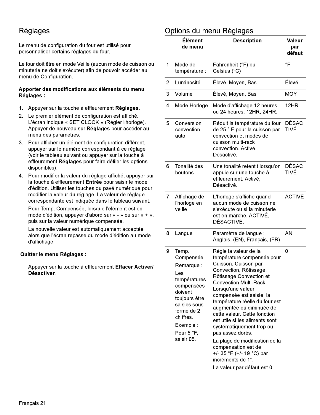 Bosch Appliances HEI8054U manual Options du menu Réglages 