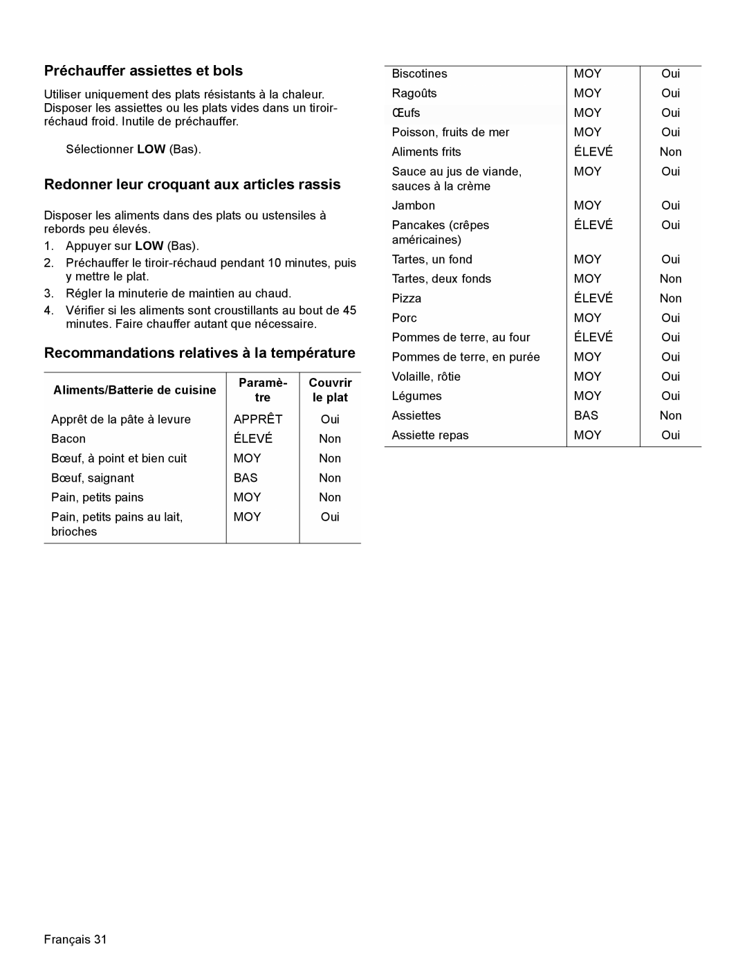 Bosch Appliances HEI8054U manual Préchauffer assiettes et bols, Aliments/Batterie de cuisine Paramè Couvrir Tre 