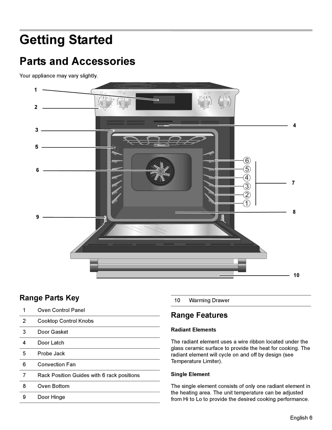 Bosch Appliances HEI8054U manual Getting Started, Parts and Accessories, Range Parts Key, Range Features 