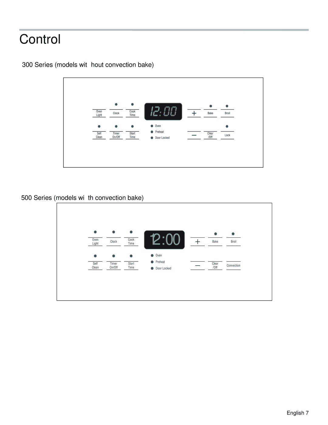 Bosch Appliances HES3023U manual Control 