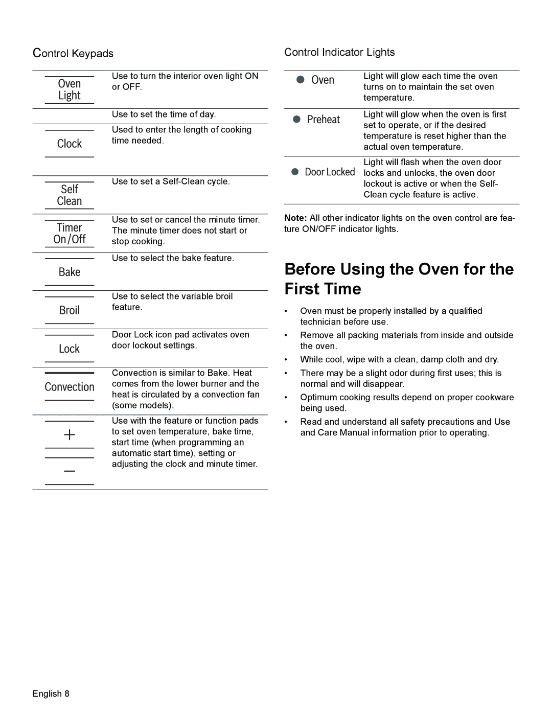 Bosch Appliances HES3023U manual Before Using the Oven for the First Time, Control Keypads 