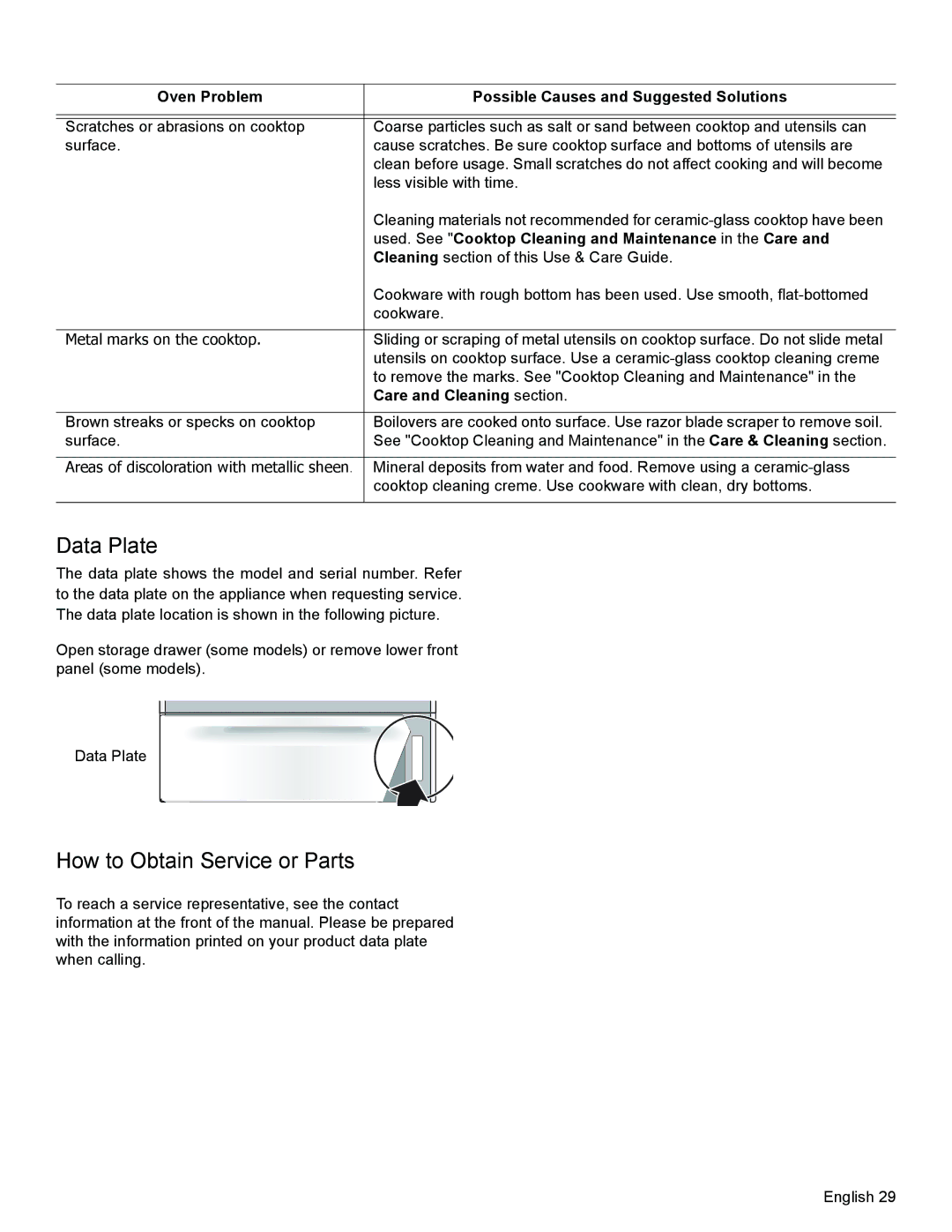 Bosch Appliances HES3023U manual Data Plate, How to Obtain Service or Parts, Care and Cleaning section 