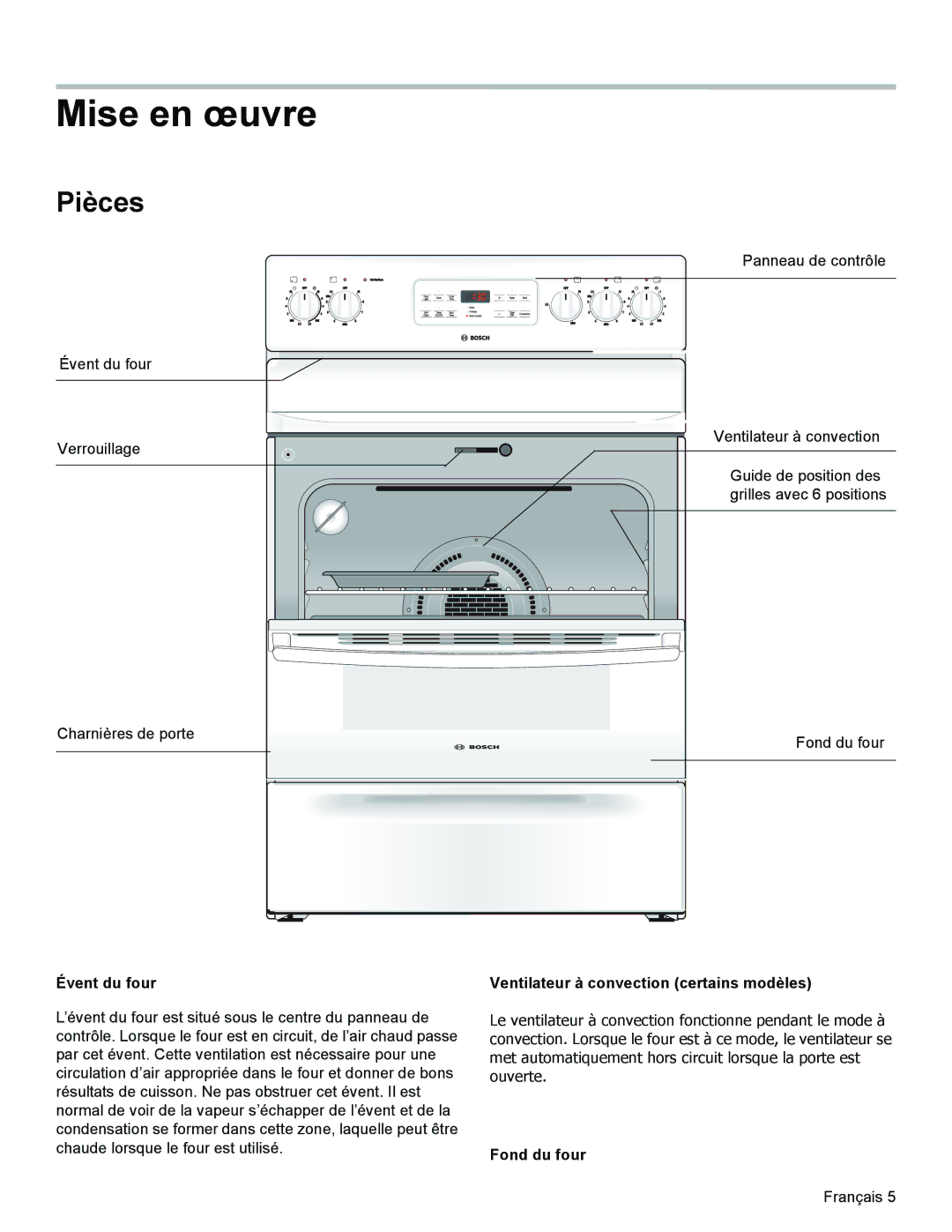 Bosch Appliances HES3023U Mise en œuvre, Pièces, Évent du four, Ventilateur à convection certains modèles, Fond du four 