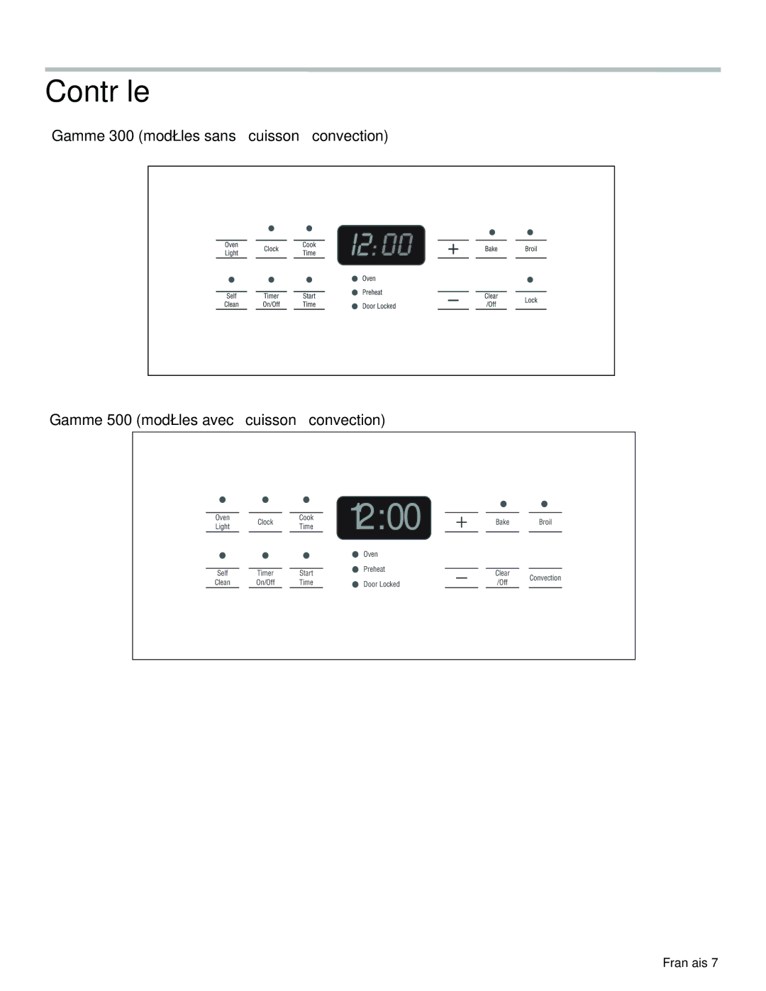 Bosch Appliances HES3023U manual Contrôle 