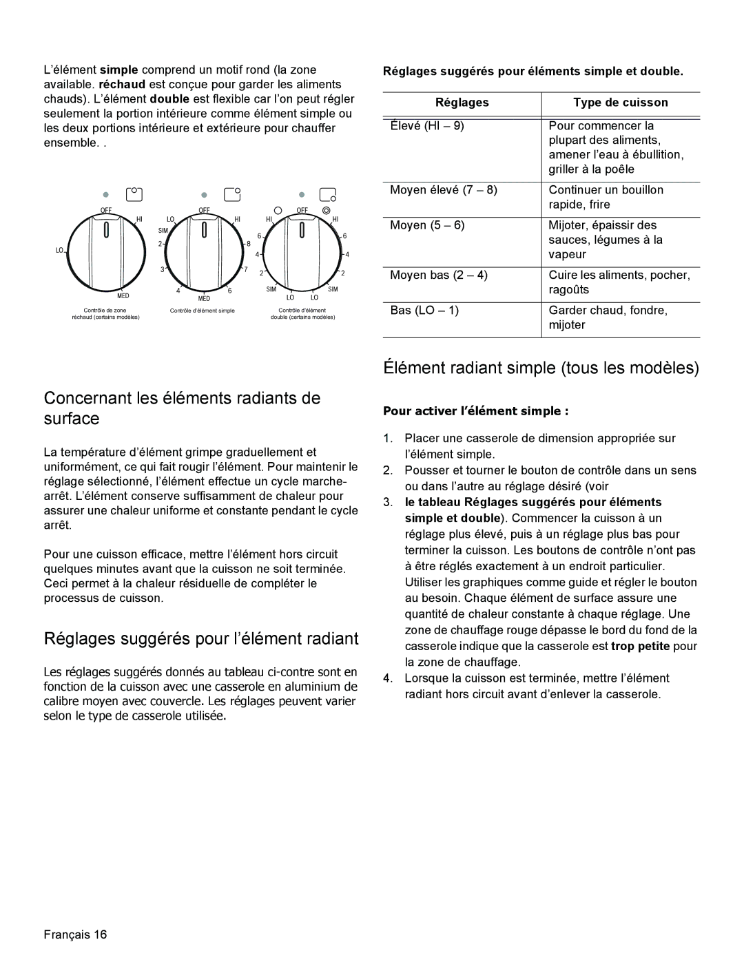 Bosch Appliances HES3023U manual Concernant les éléments radiants de surface, Réglages suggérés pour l’élément radiant 