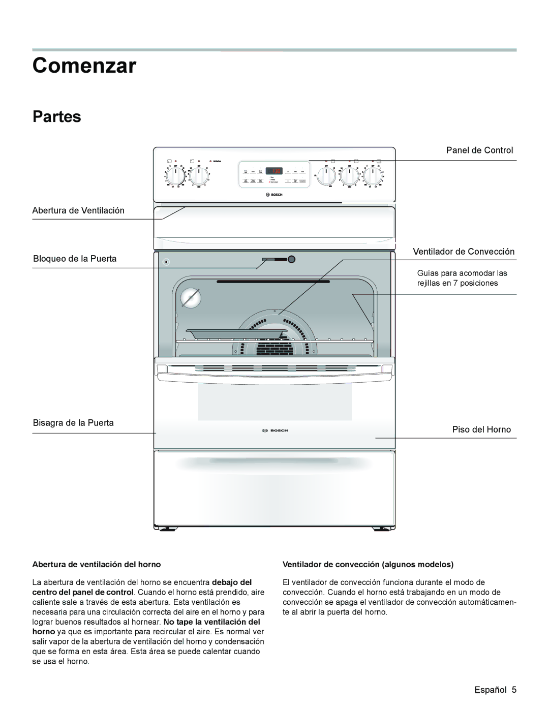 Bosch Appliances HES3023U Comenzar, Partes, Abertura de ventilación del horno, Ventilador de convección algunos modelos 