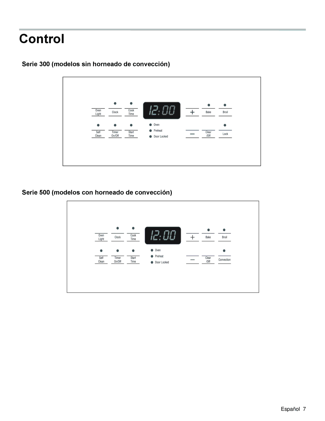 Bosch Appliances HES3023U manual Control 