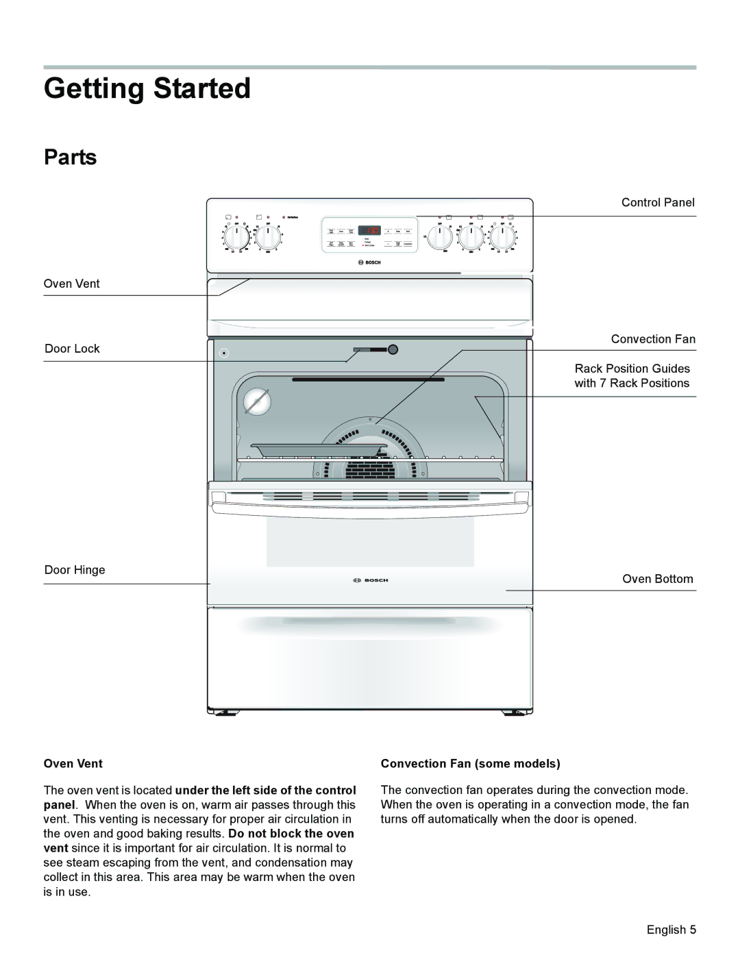 Bosch Appliances HES3023U manual Getting Started, Parts, Oven Vent 