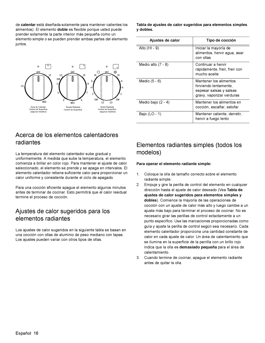 Bosch Appliances HES3023U Acerca de los elementos calentadores radiantes, Elementos radiantes simples todos los modelos 