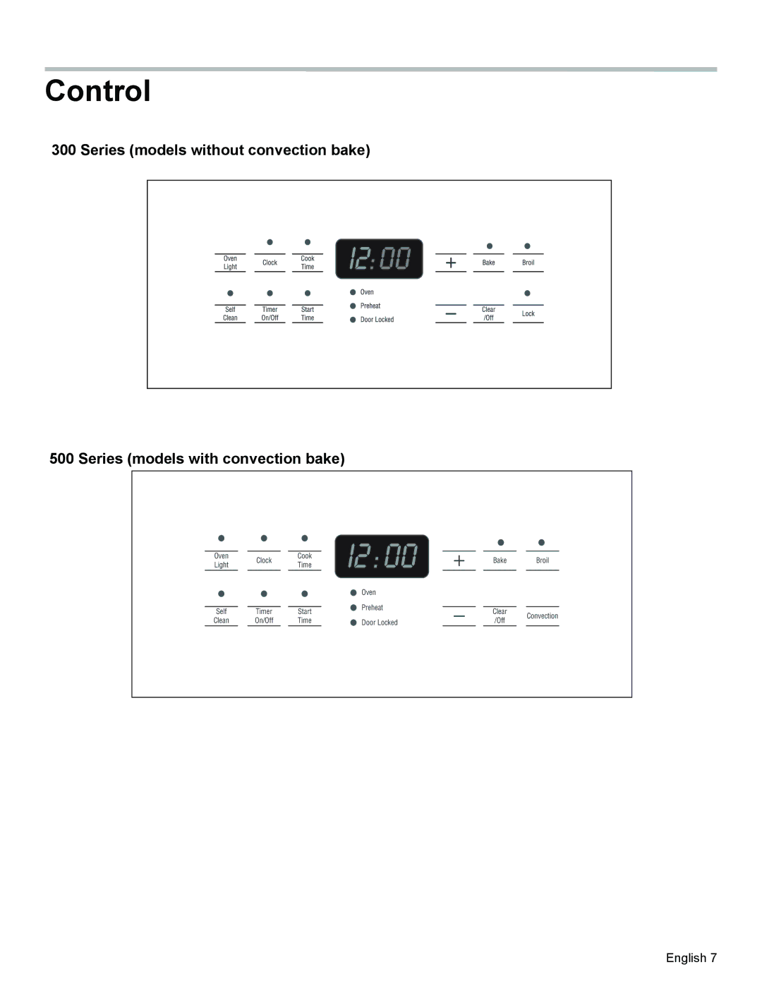 Bosch Appliances HES3063U manual Control 