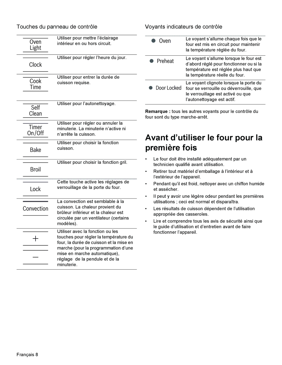 Bosch Appliances HES3063U manual Avant d’utiliser le four pour la première fois, Touches du panneau de contrôle 