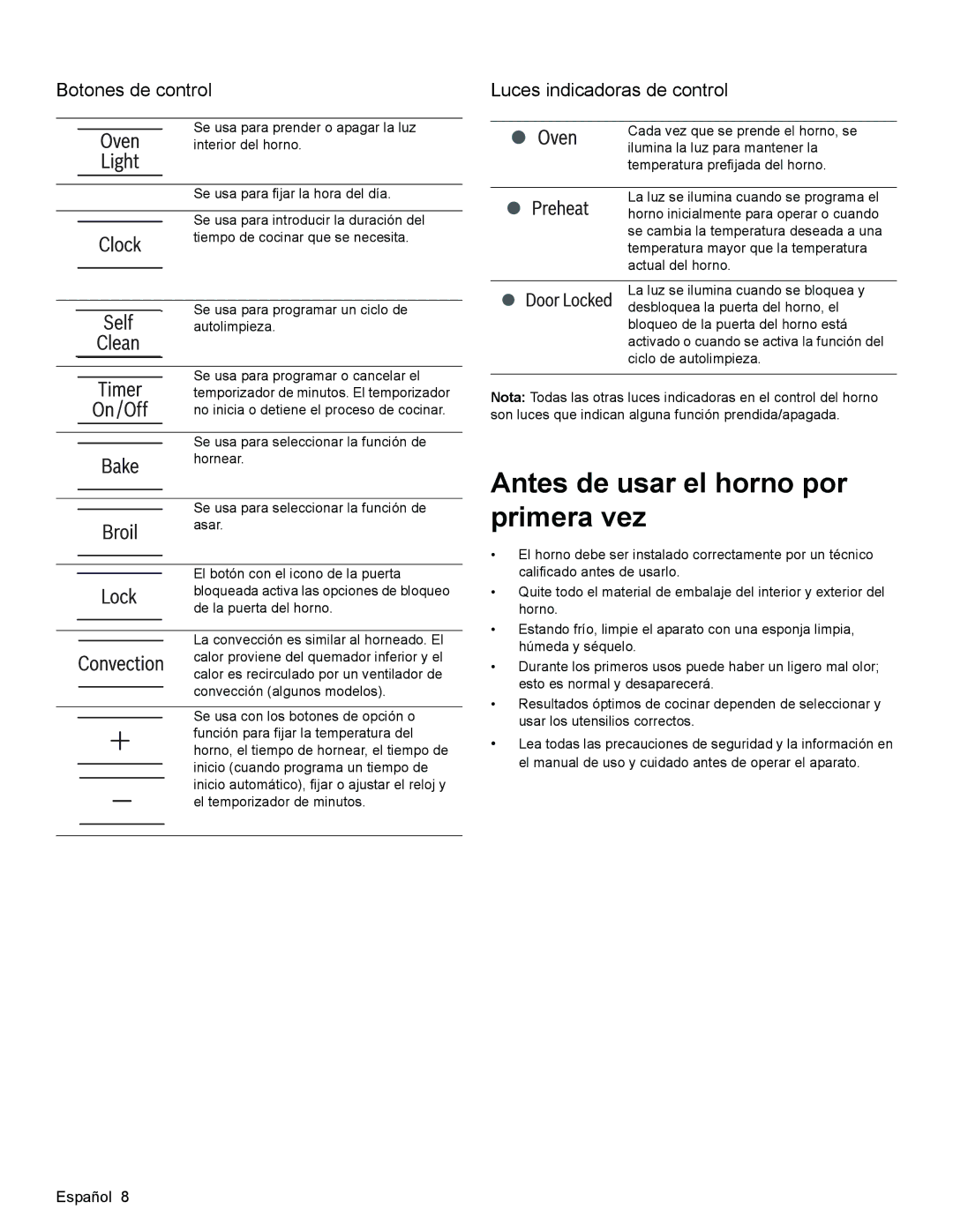 Bosch Appliances HES3063U manual Antes de usar el horno por primera vez, Botones de control 