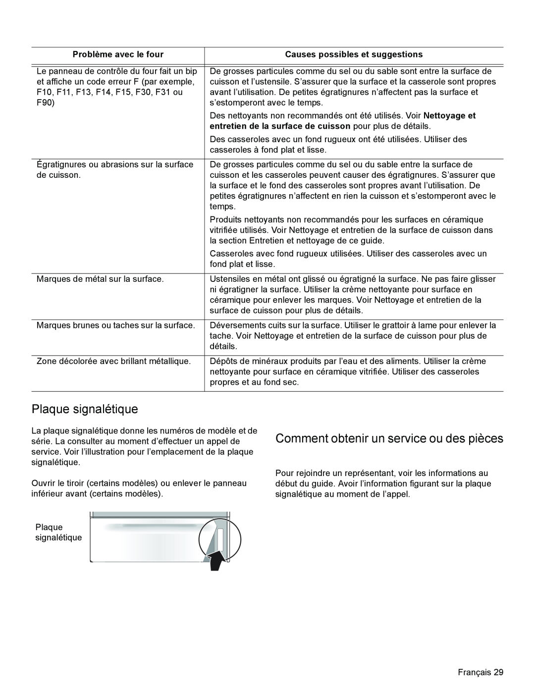 Bosch Appliances HES3063U manual Plaque signalétique, Comment obtenir un service ou des pièces, Problème avec le four 