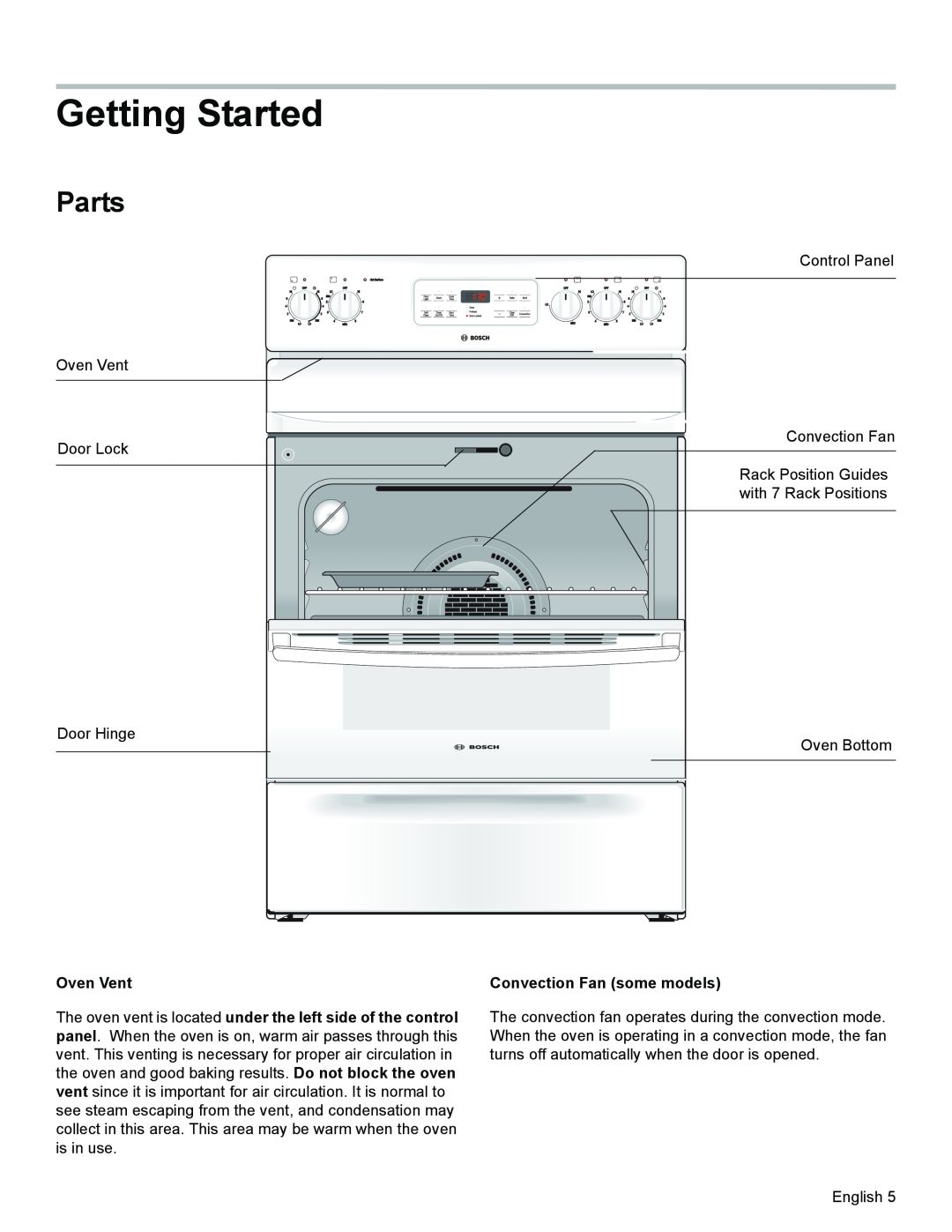 Bosch Appliances HES3063U manual Getting Started, Parts, Oven Vent, Convection Fan some models 