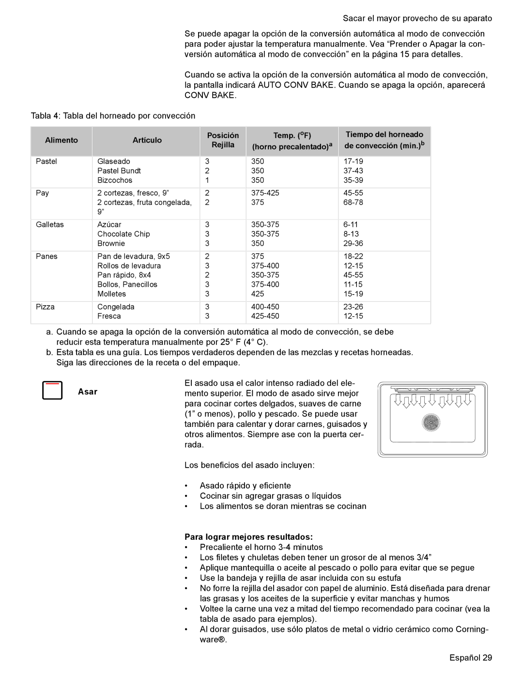 Bosch Appliances HES7052U manual Tabla 4 Tabla del horneado por convección 