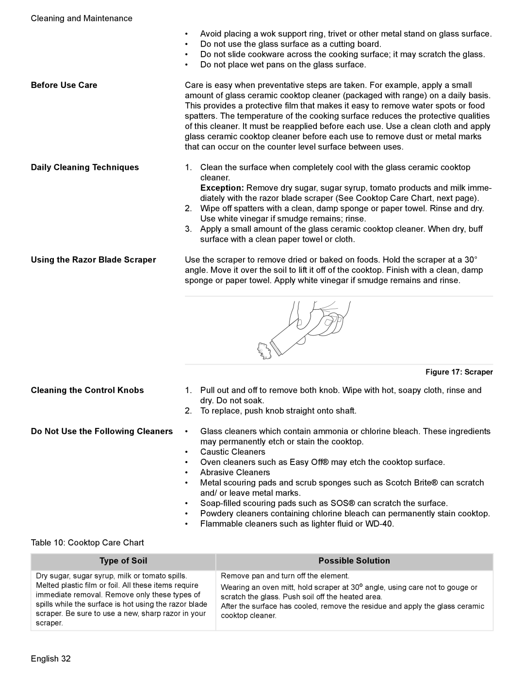 Bosch Appliances HES7052U manual Before Use Care, Daily Cleaning Techniques, Using the Razor Blade Scraper 