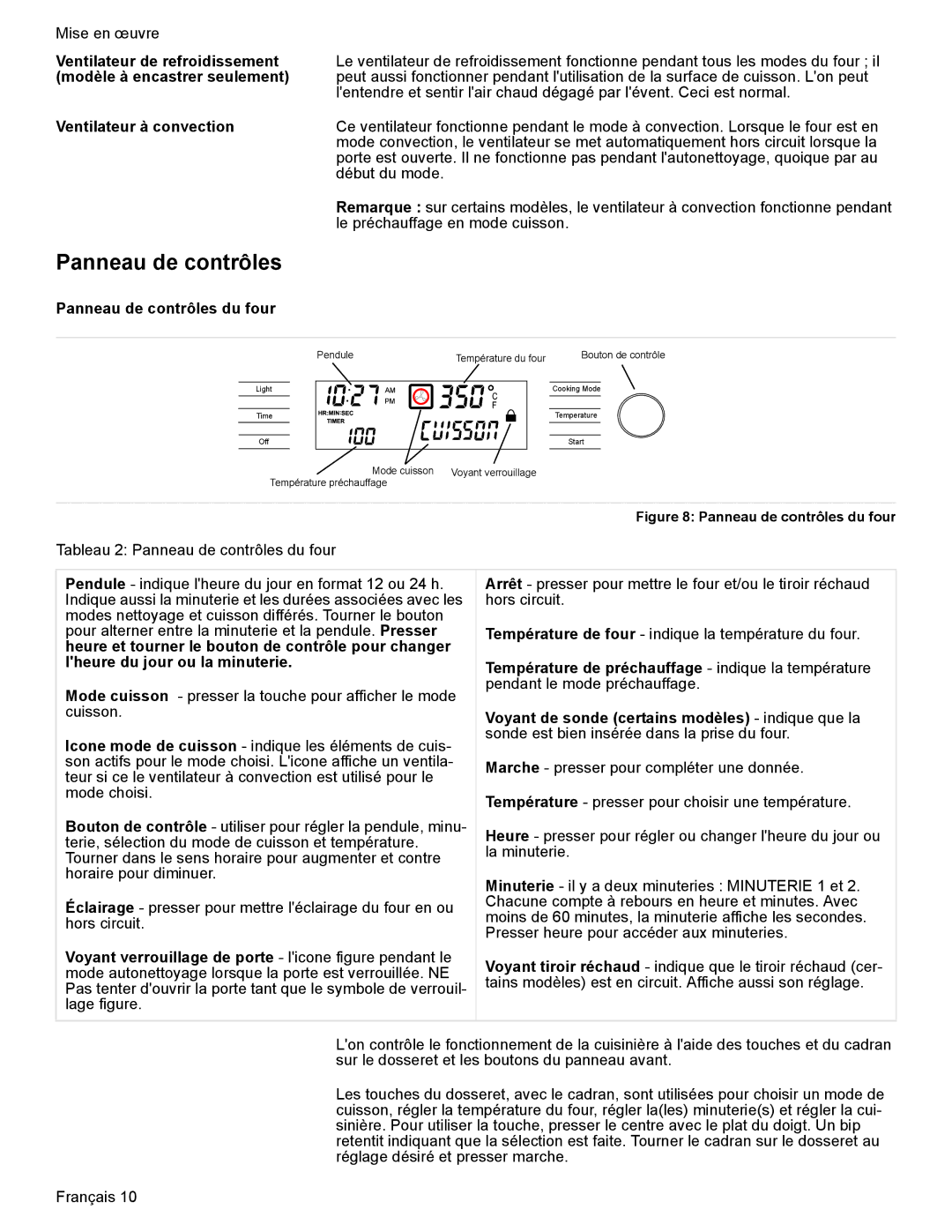 Bosch Appliances HES7052U manual Panneau de contrôles, Ventilateur de refroidissement, Modèle à encastrer seulement 