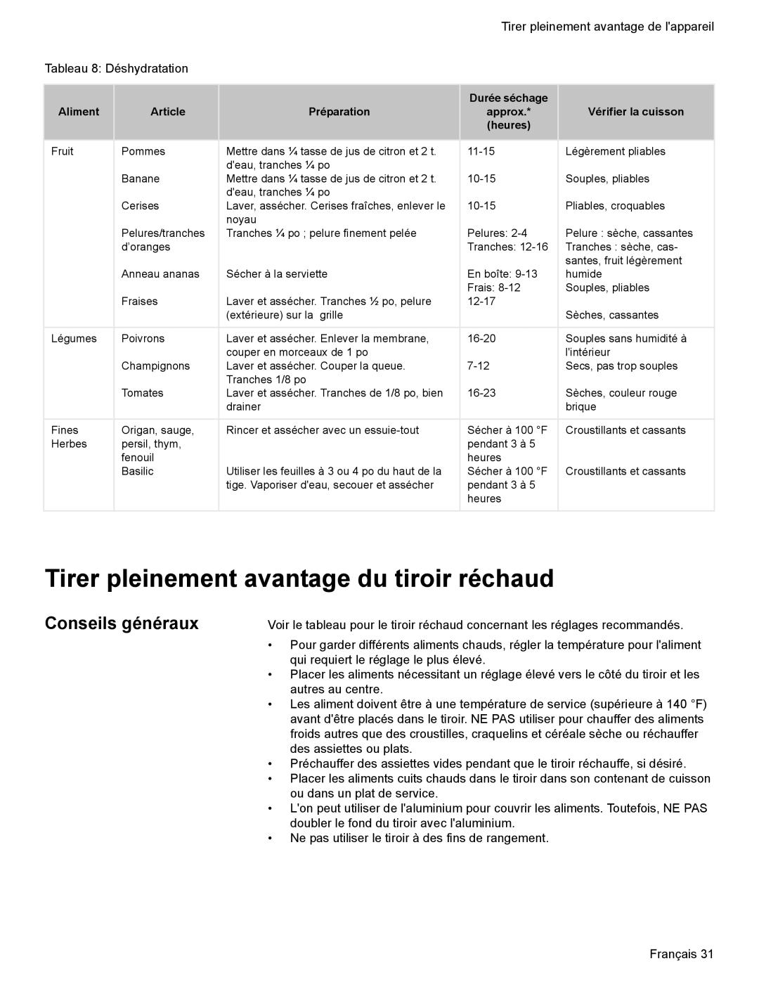 Bosch Appliances HES7052U manual Tirer pleinement avantage du tiroir réchaud, Conseils généraux 