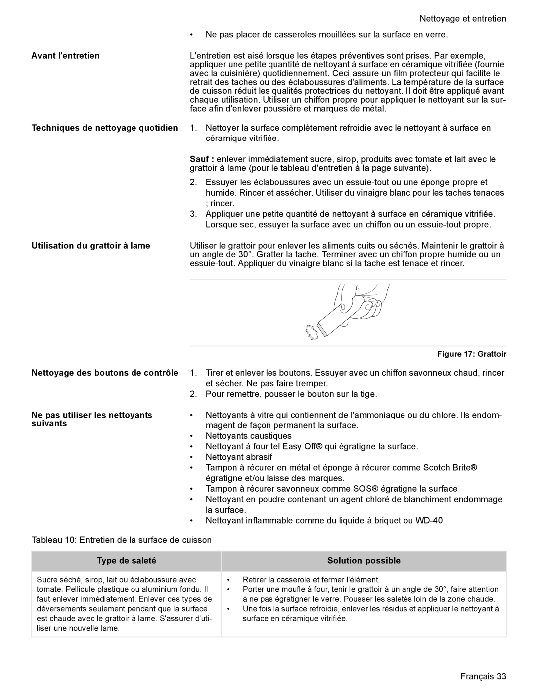 Bosch Appliances HES7052U manual Avant lentretien, Techniques de nettoyage quotidien, Utilisation du grattoir à lame 