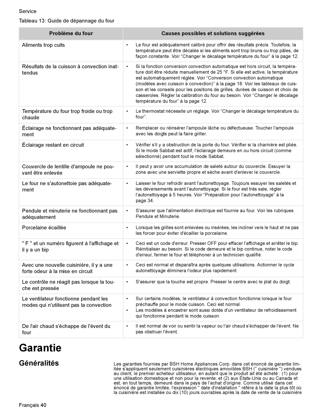 Bosch Appliances HES7052U manual Garantie, Généralités 