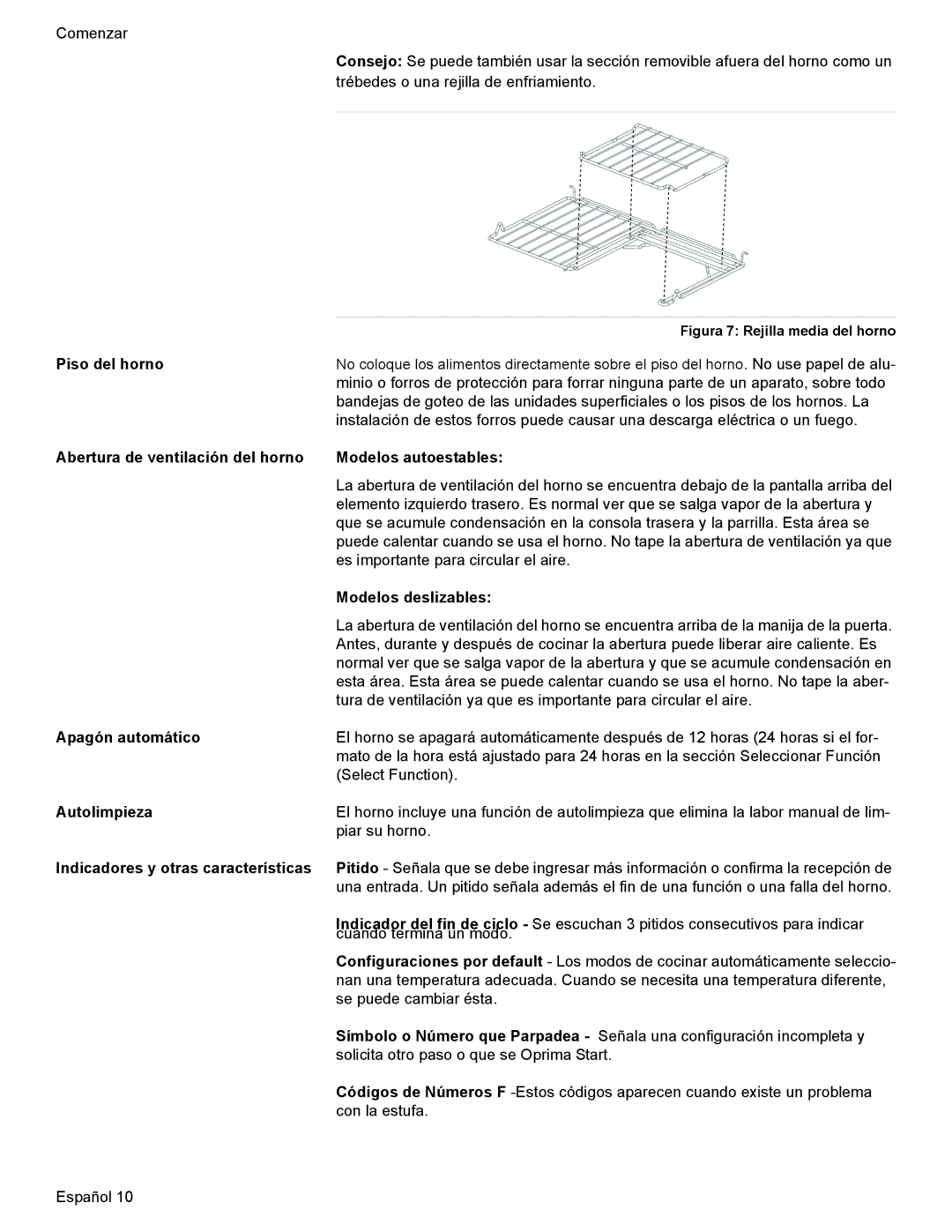 Bosch Appliances HES7052U Piso del horno, Abertura de ventilación del horno Modelos autoestables, Modelos deslizables 