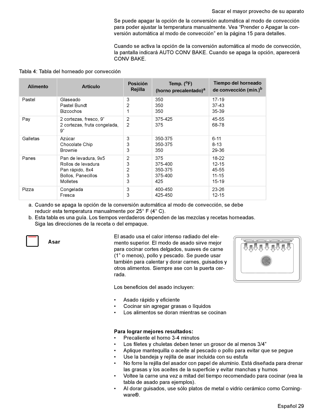 Bosch Appliances HES7282U manual Tabla 4 Tabla del horneado por convección 