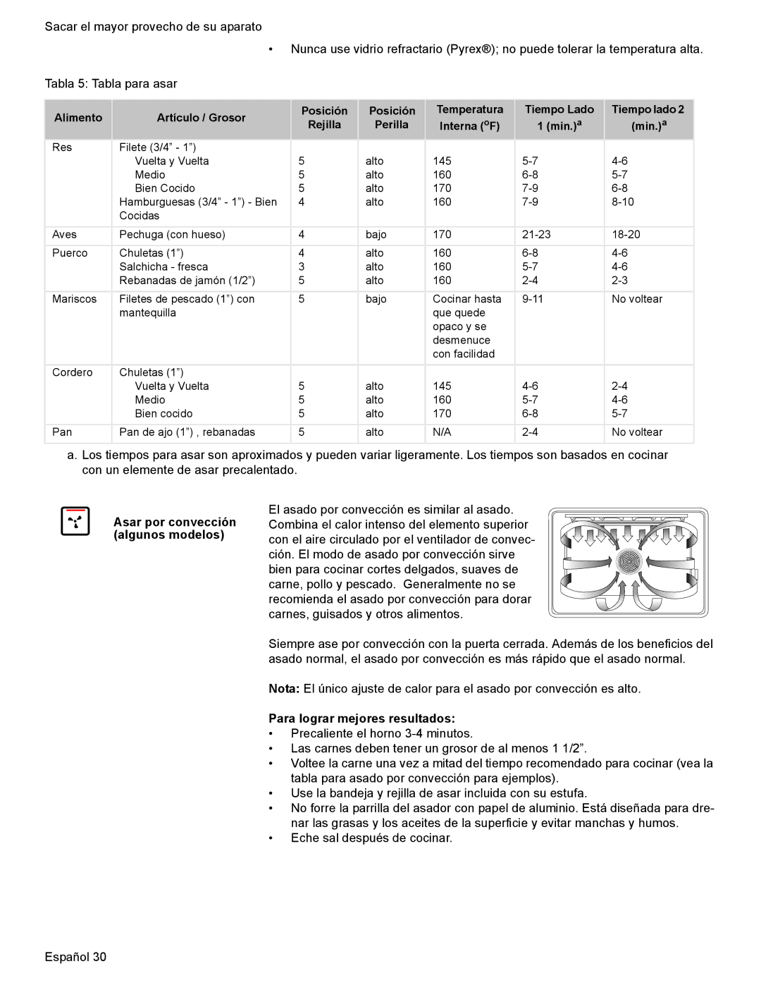 Bosch Appliances HES7282U manual Asar por convección algunos modelos 