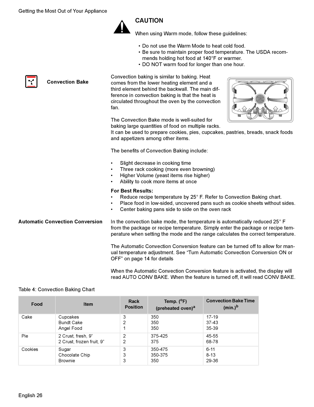 Bosch Appliances HES7282U manual For Best Results 