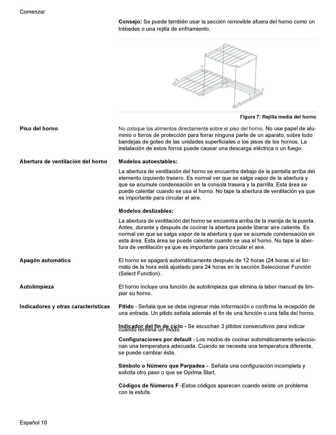 Bosch Appliances HES7282U Piso del horno, Abertura de ventilación del horno Modelos autoestables, Modelos deslizables 