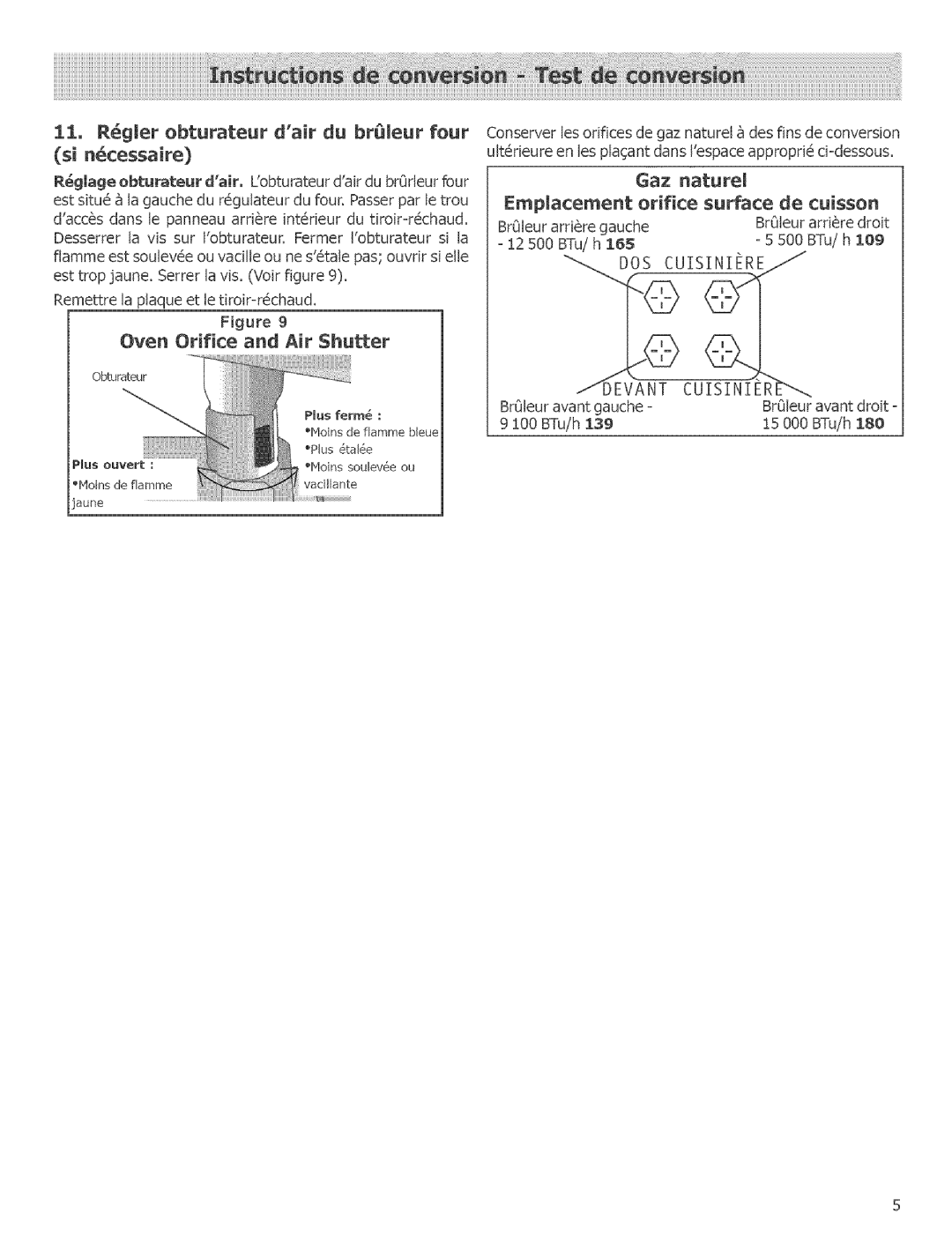 Bosch Appliances HGS245UC manual Si ncessaire, Rgler obturateur dair du brleur four, Empmacement orifice surface de cuissom 