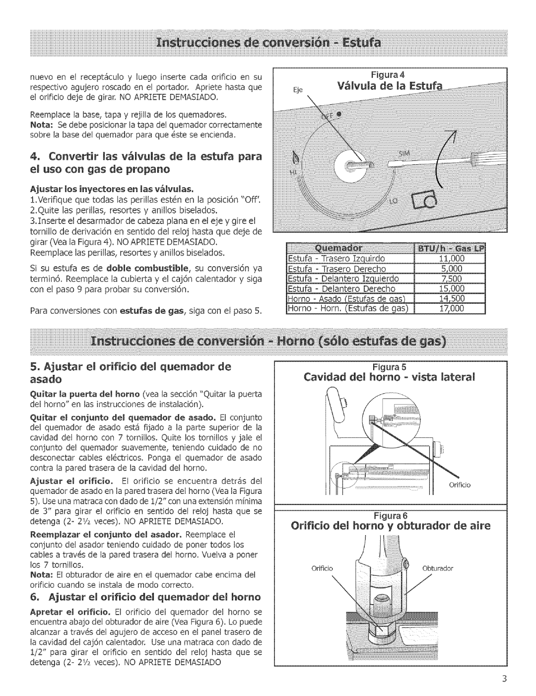 Bosch Appliances HGS252UC, HGS246UC, HGS256UC 75oo, Conveffdr as vlvulas de a estufa para, Cavidad del homo vista lateral 