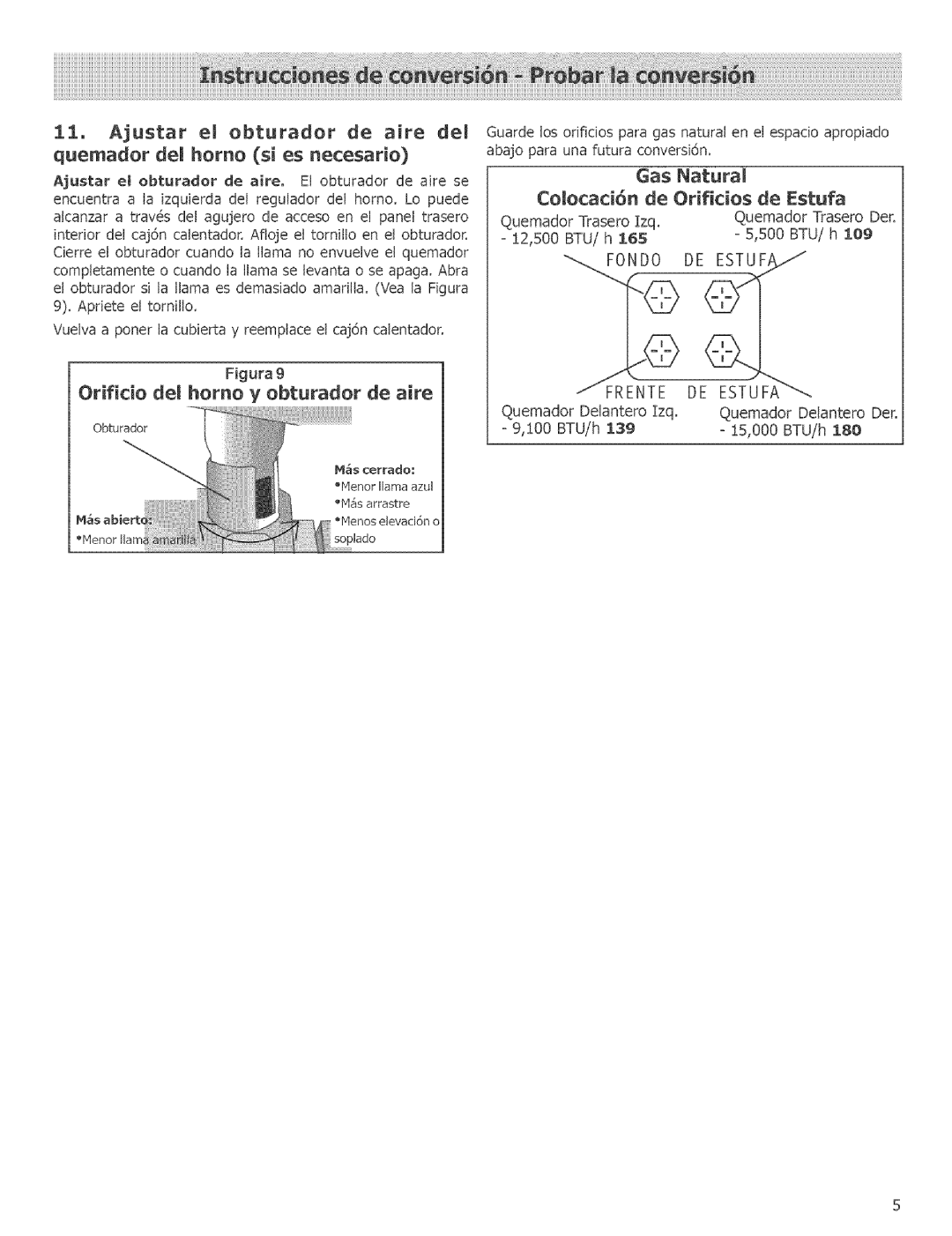 Bosch Appliances HGS256UC, HGS246UC Orificio del homo y obturador de aire, Gas Natural Coocaci6n de Orificios de Estufa 