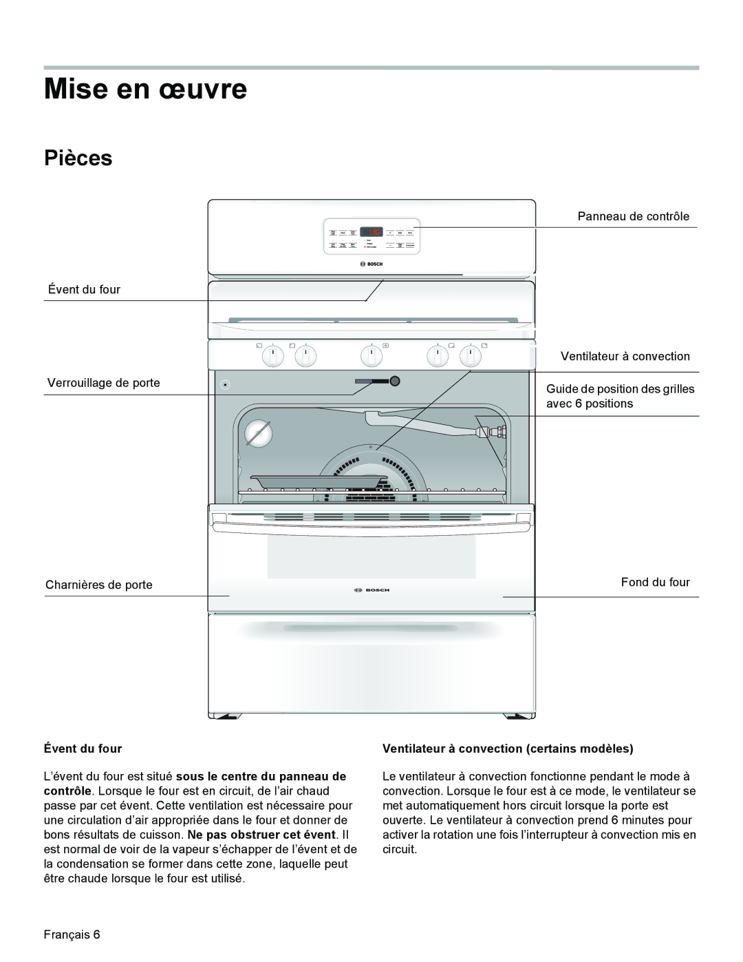 Bosch Appliances HGS3023UC manual Mise en œuvre, Pièces 