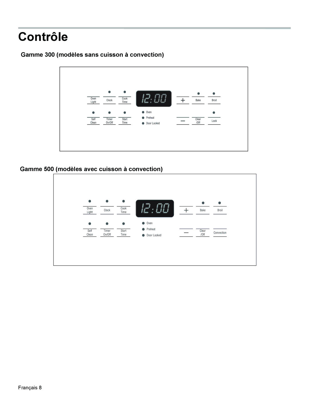 Bosch Appliances HGS3023UC manual Contrôle 