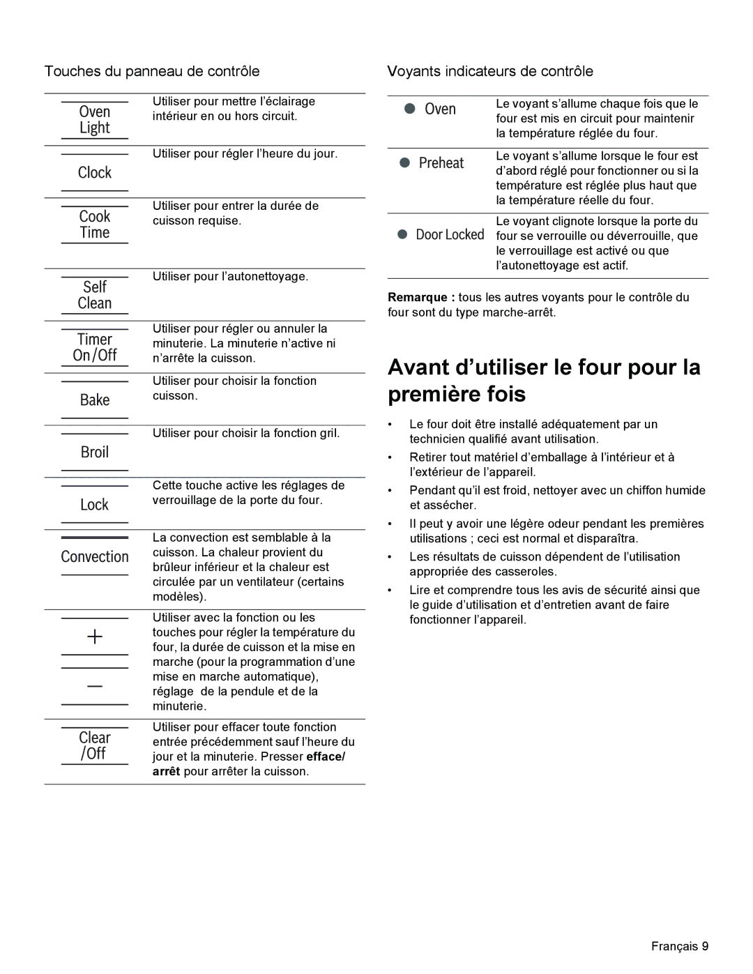 Bosch Appliances HGS3023UC manual Avant d’utiliser le four pour la première fois, Touches du panneau de contrôle 