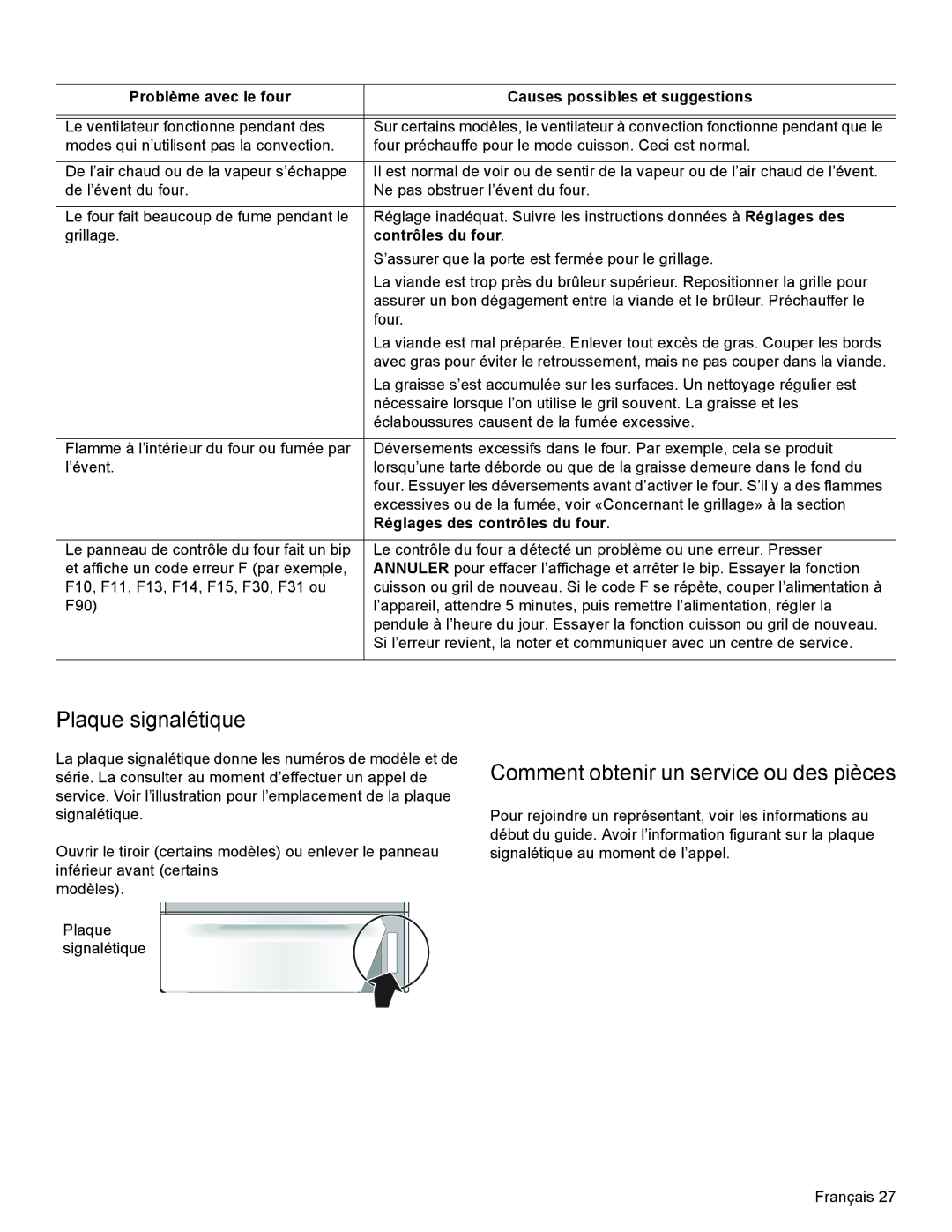 Bosch Appliances HGS3023UC Plaque signalétique, Comment obtenir un service ou des pièces, Réglages des contrôles du four 