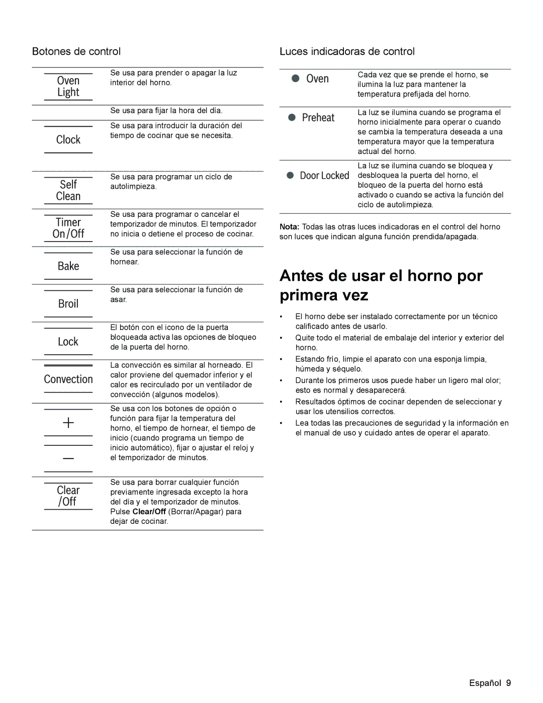 Bosch Appliances HGS3023UC manual Antes de usar el horno por primera vez, Botones de control 