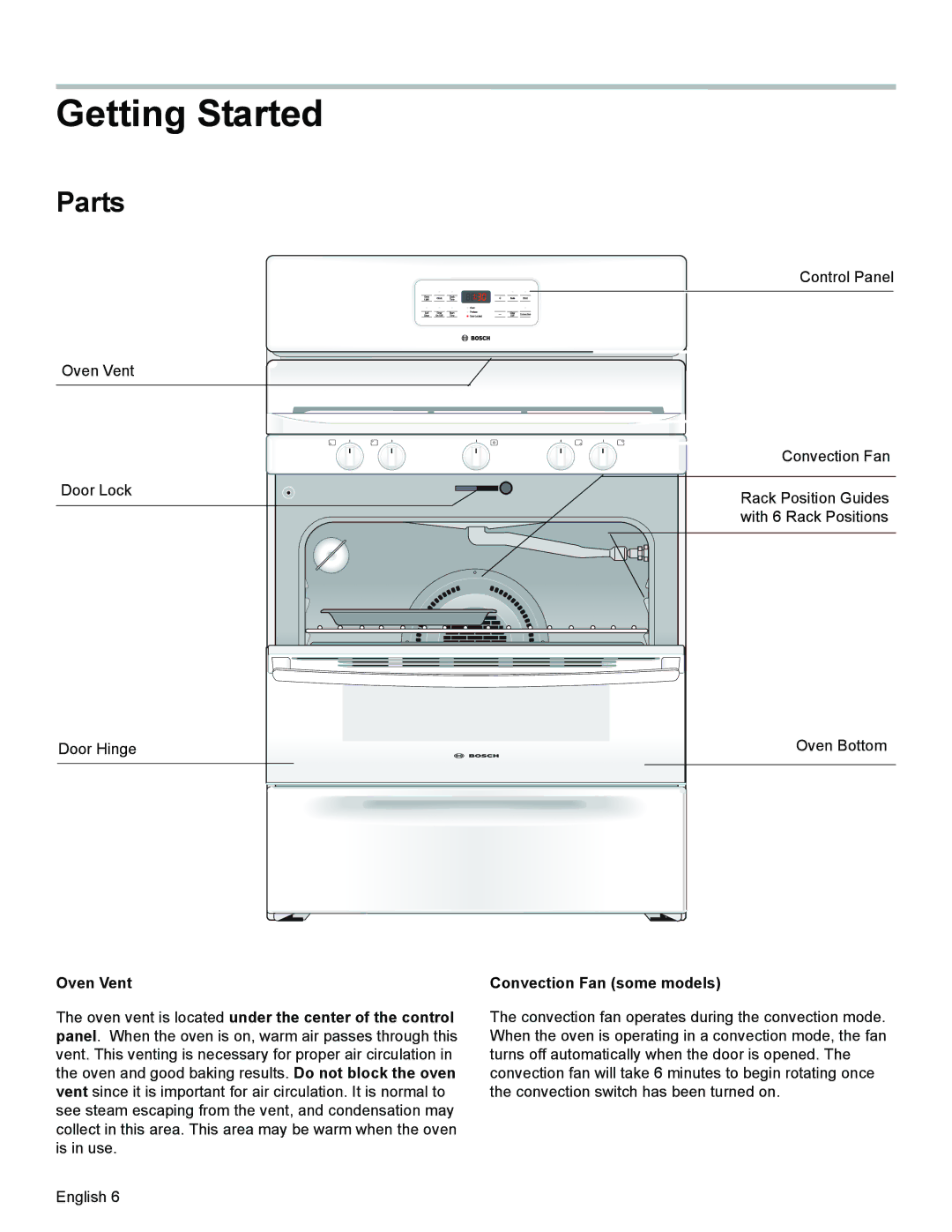 Bosch Appliances HGS3023UC manual Getting Started, Parts 