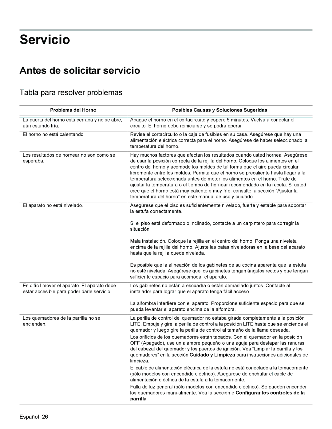 Bosch Appliances HGS3023UC manual Servicio, Antes de solicitar servicio, Tabla para resolver problemas, Parrilla 