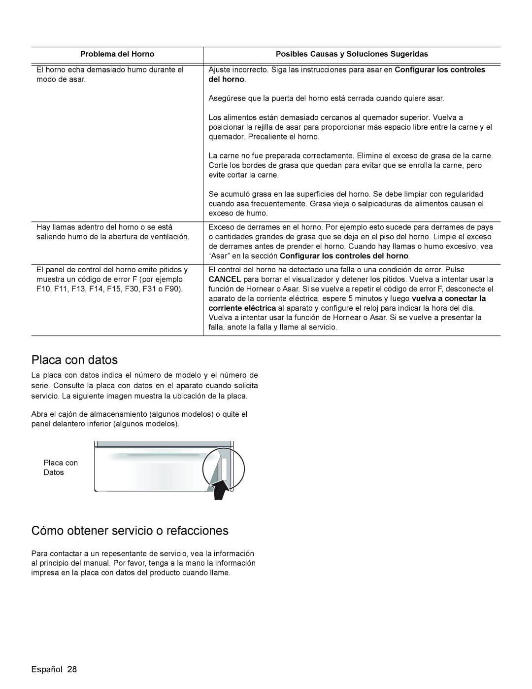 Bosch Appliances HGS3023UC manual Placa con datos, Cómo obtener servicio o refacciones, Del horno 