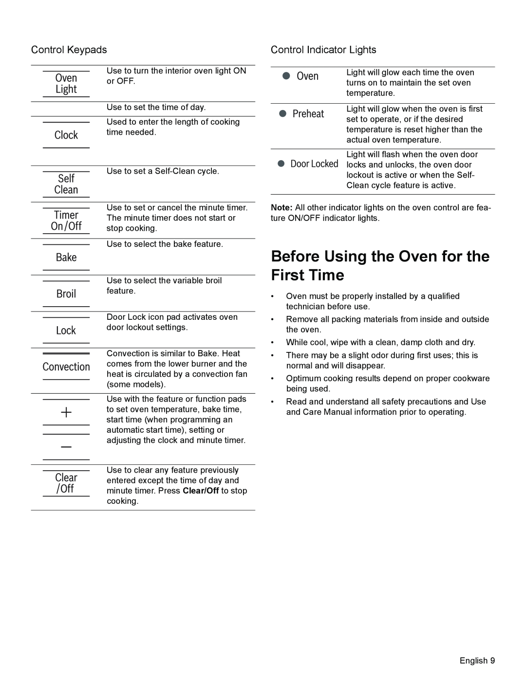 Bosch Appliances HGS3023UC manual Before Using the Oven for the First Time, Control Keypads, Control Indicator Lights 