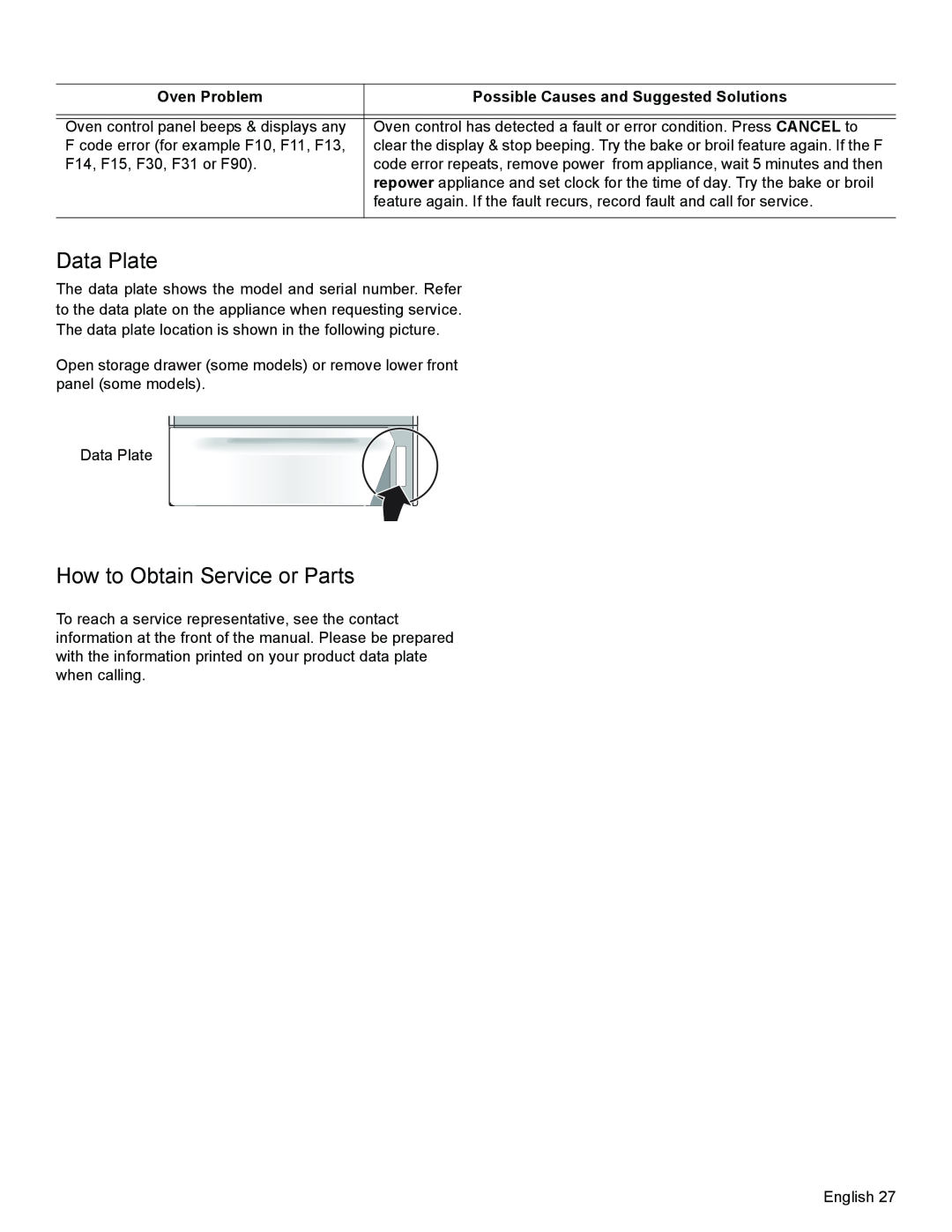 Bosch Appliances HGS3023UC manual Data Plate, How to Obtain Service or Parts, Oven Problem 