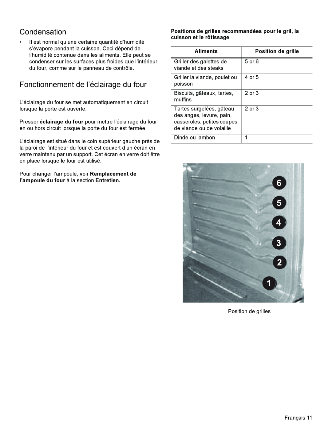 Bosch Appliances HGS3023UC manual Fonctionnement de l’éclairage du four, Condensation, Aliments, Position de grille 