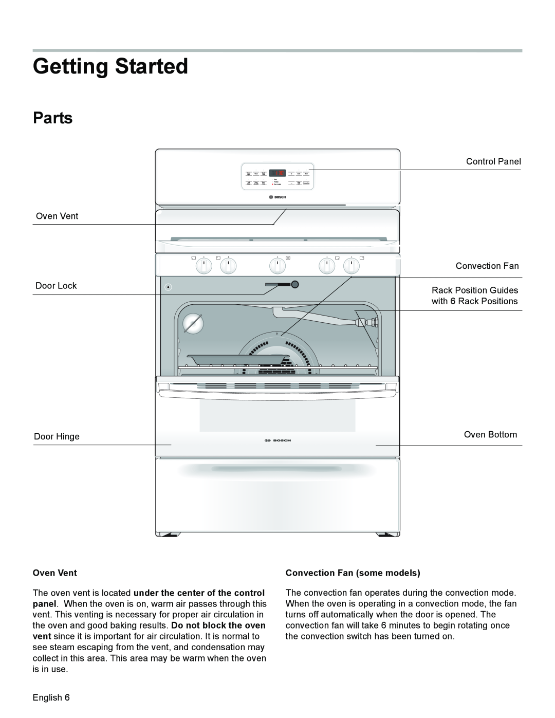 Bosch Appliances HGS3023UC manual Getting Started, Parts, Oven Vent, Convection Fan some models 