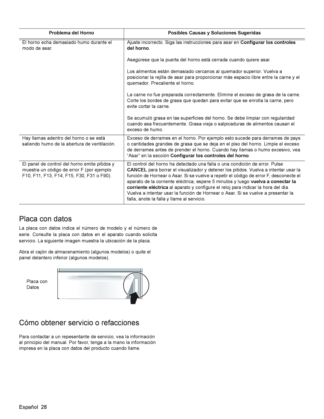 Bosch Appliances HGS3023UC manual Placa con datos, Cómo obtener servicio o refacciones, Problema del Horno, del horno 