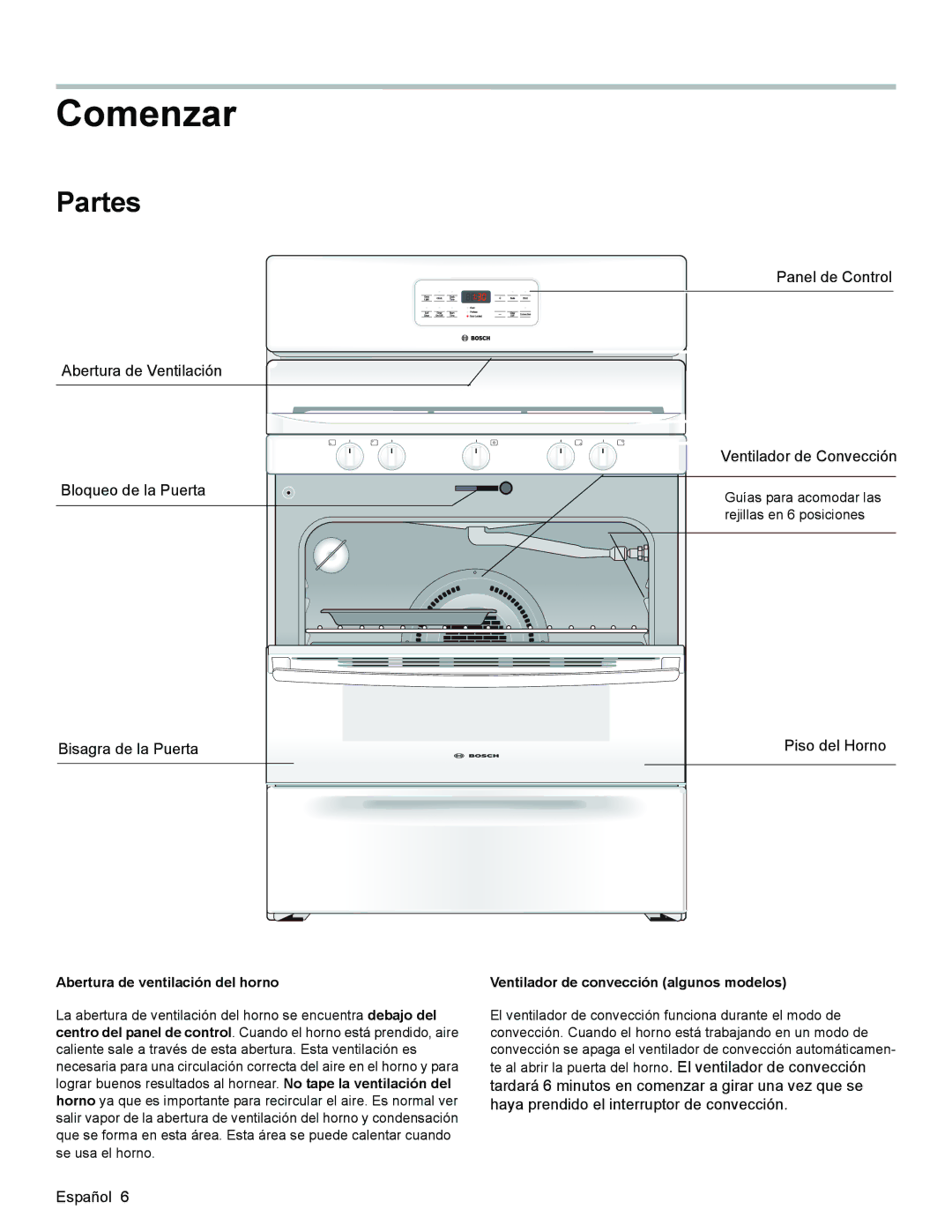 Bosch Appliances HGS3053UC Comenzar, Partes, Abertura de ventilación del horno, Ventilador de convección algunos modelos 