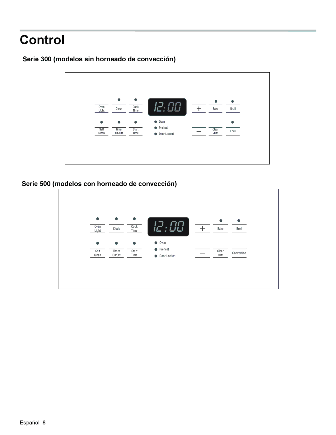 Bosch Appliances HGS3053UC manual Control 