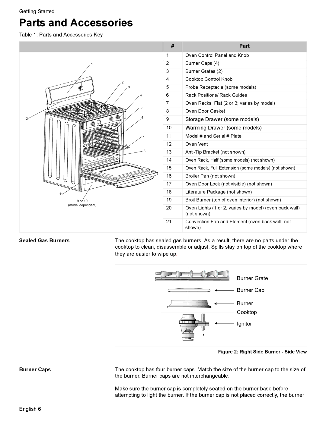 Bosch Appliances HGS7052UC manual Parts and Accessories, Sealed Gas Burners, Burner Caps 